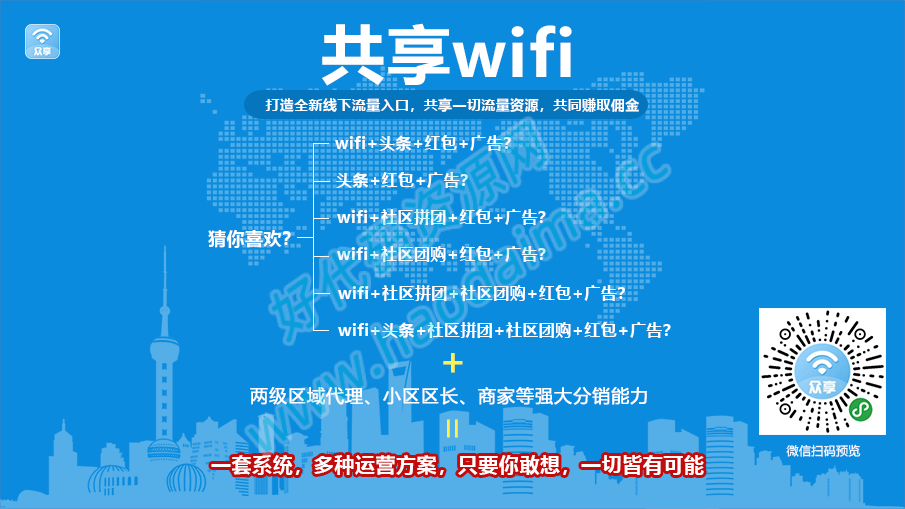 D1292WiFi分销多开版v5.0.0 小程序前端（模块版）插图