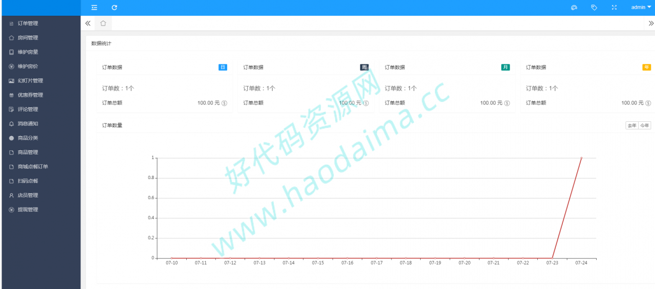 D1288手边酒店多商户版小程序V1.0.47 全开源版 （多店模块版）插图4